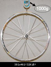 Mavic Ksyrium Elite 2005 : 1000gr