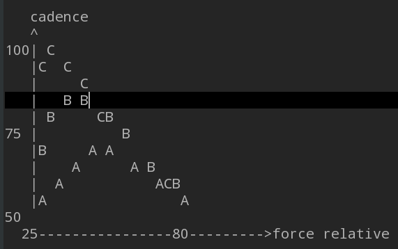 cadence-force.gif